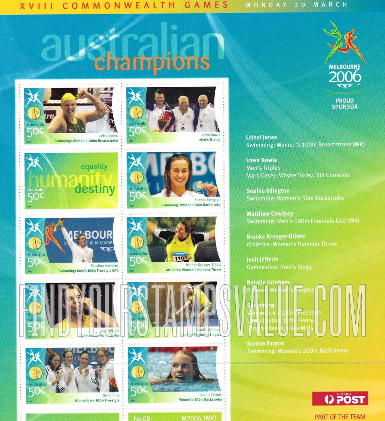 FindYourStampsValue: Medalists at Commonwealth Games