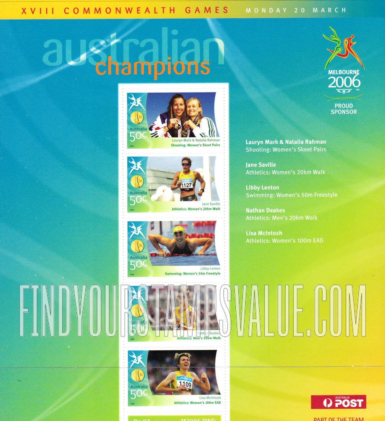 FindYourStampsValue: Medalists at Commonwealth Games