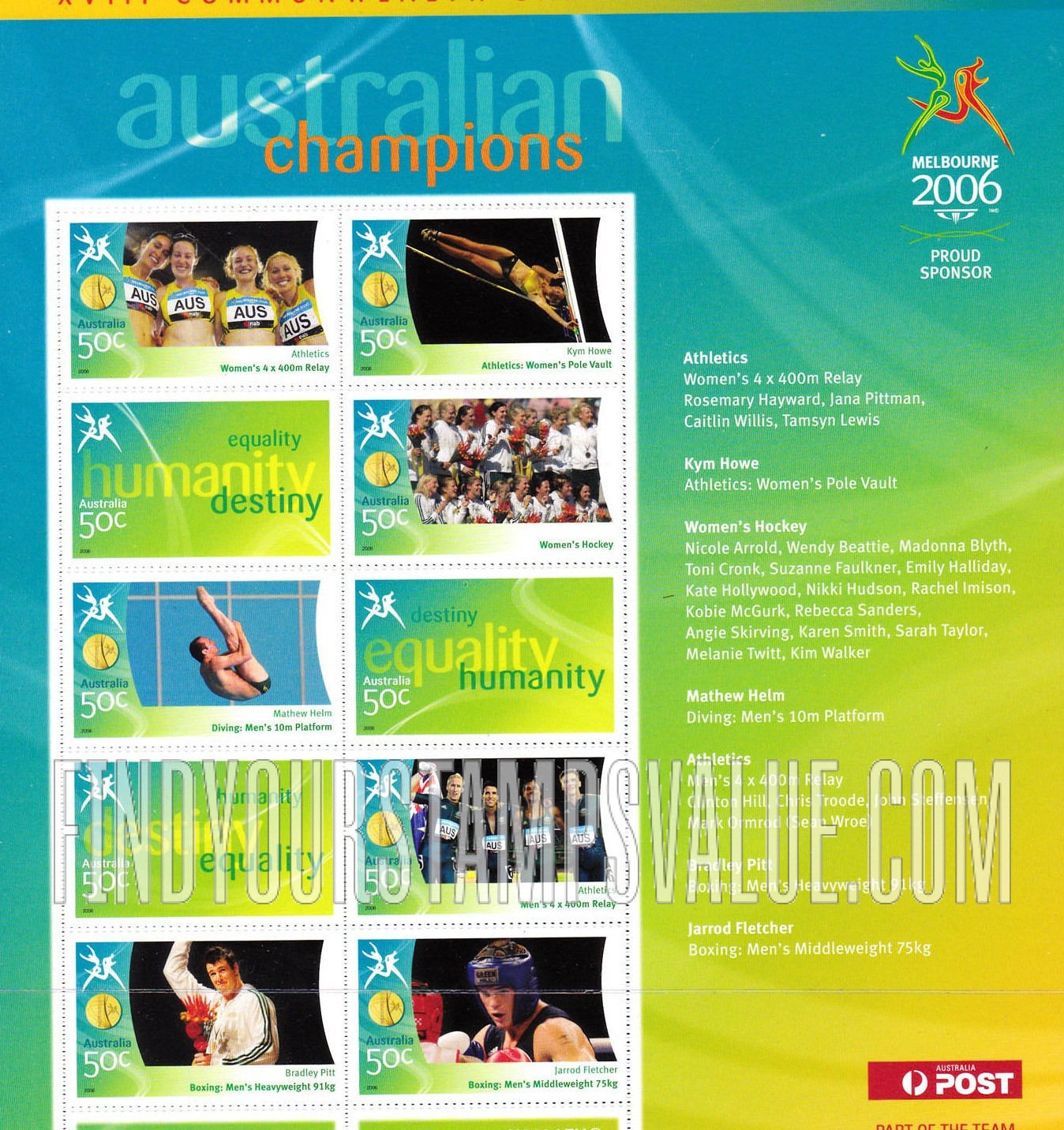 FindYourStampsValue: Medalists at Commonwealth Games