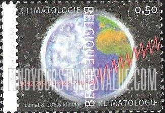 FindYourStampsValue: Climatology: Climate and carbon dioxide
