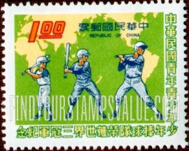 FindYourStampsValue: Batters and World Map - 击球手和世界地图