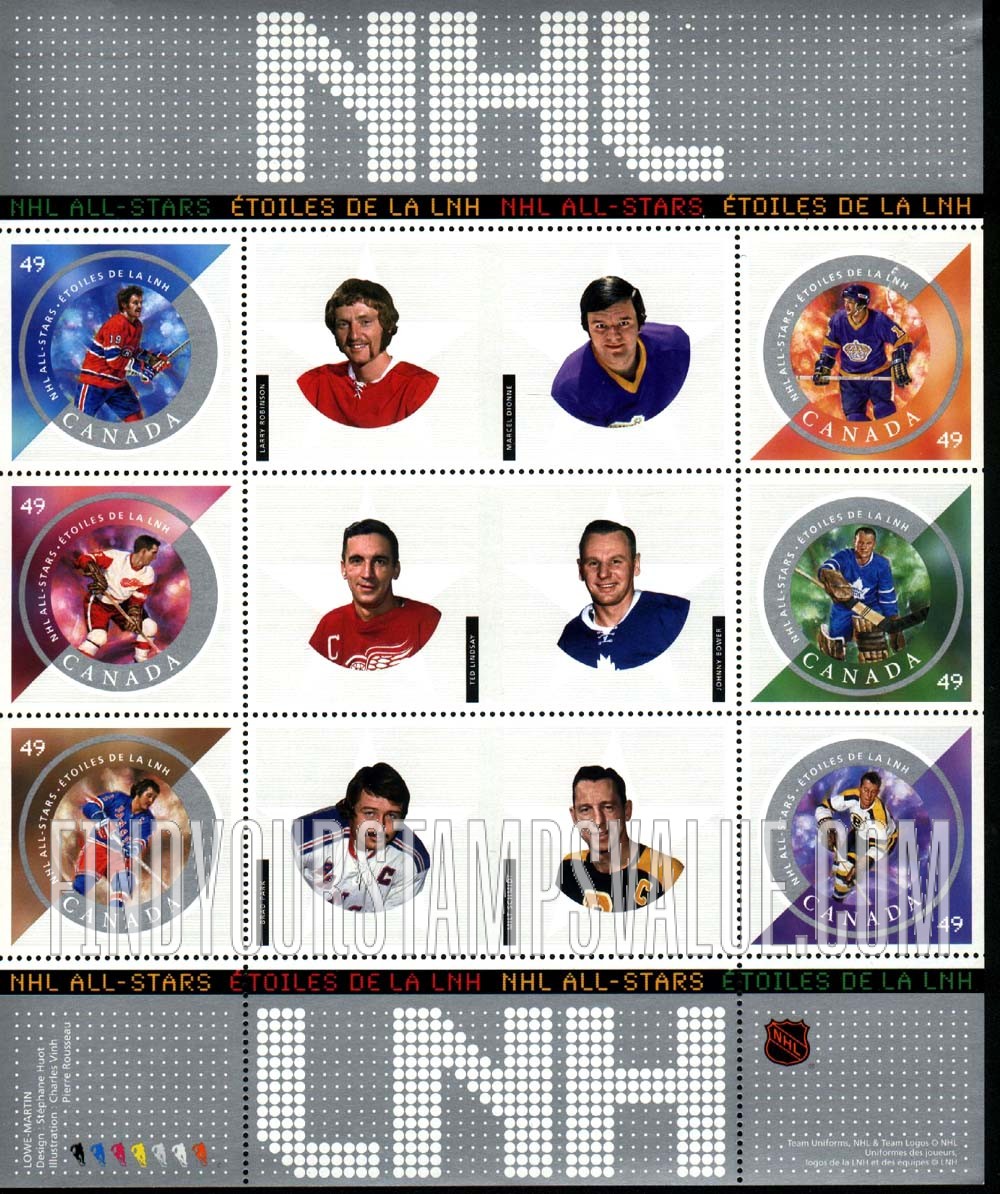FindYourStampsValue: National Hockey League Stars