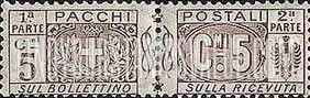 FindYourStampsValue: PARCEL POST - Pacchi Postali