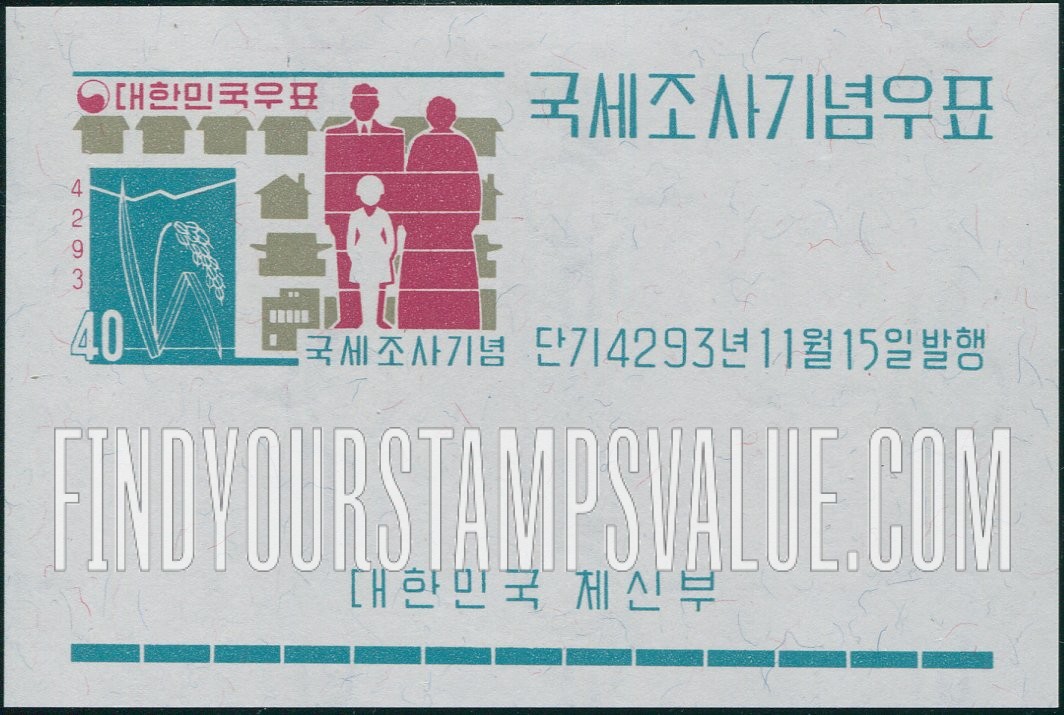 FindYourStampsValue: Housing, Agriculture, Population