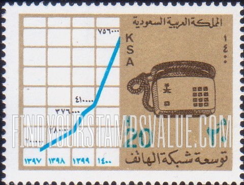 FindYourStampsValue: Line Graph and Telephone, 1400 - رسم بياني وهاتف: توسعة شبكة الهاتف، 1400