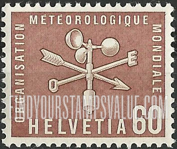 FindYourStampsValue: For The World Meteorological Organization: Direction indicator and anemometer