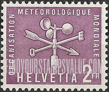 FindYourStampsValue: For The World Meteorological Organization: Direction indicator and anemometer