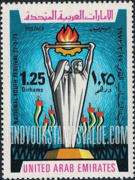 FindYourStampsValue: Trophy: National Youth Festival, March 27 - تذكار الانتصار: عيد الشباب القومي،27 آذار