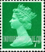 FindYourStampsValue: Great Britain (United Kingdom): Machin Definitives - Queen Elizabeth