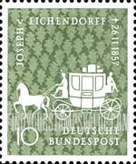 FindYourStampsValue: Coach