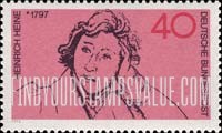 FindYourStampsValue: 175th Birth Anniversary of Heinrich Heine, Poet