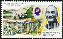 FindYourStampsValue: Suppression of bandits, reconstruction work and New Life Movement emblem - 镇压土匪，重建工作和新生活运动会徽