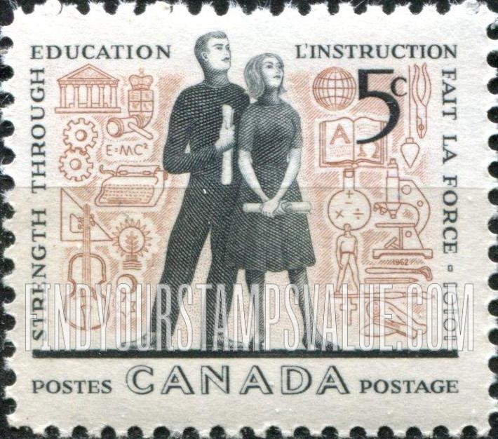 FindYourStampsValue: Young Adults and Education Symbols