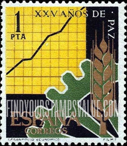 FindYourStampsValue: Economic development