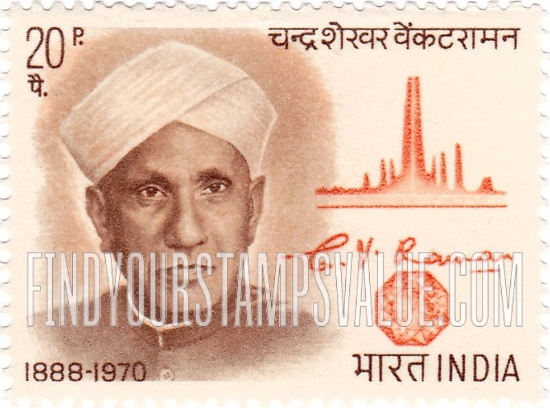 FindYourStampsValue: Republic of India: Chandrashekhara Venkata Raman - भारत गणराज्य: चन्द्रशेखर वेंकटरमन