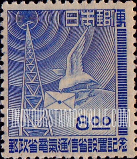 FindYourStampsValue: Symbols of Communication - 逓信のシンボル