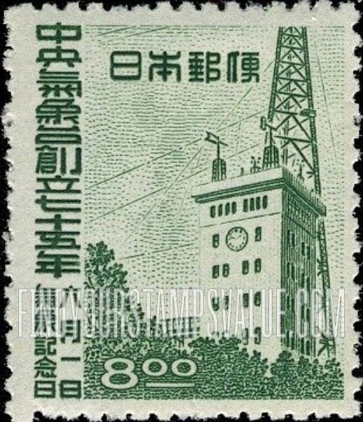 FindYourStampsValue: Central Meteorological Observatory, Tokyo - 中央気象観測所、東京
