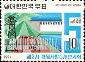 FindYourStampsValue: Four Great River Valley Development - 4대강 유역 개발