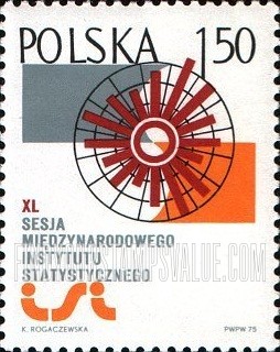 FindYourStampsValue: Circular Bar Graph and Institute’s Emblem