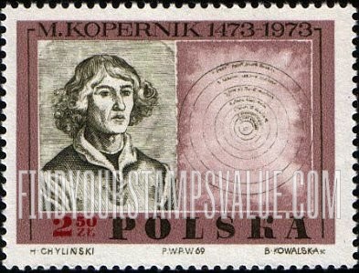 FindYourStampsValue: Copernicus, painting by Jan Matejko and map of heliocentric system