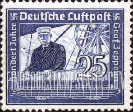 FindYourStampsValue: AIR POST - Count Zeppelin