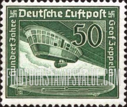 FindYourStampsValue: AIR POST - Airship Gondola