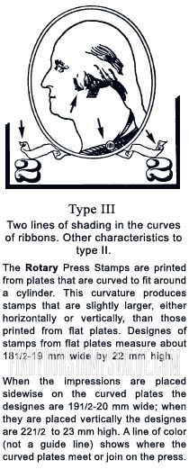 FindYourStampsValue: GEORGE WASHINGTON, Coil Stamp