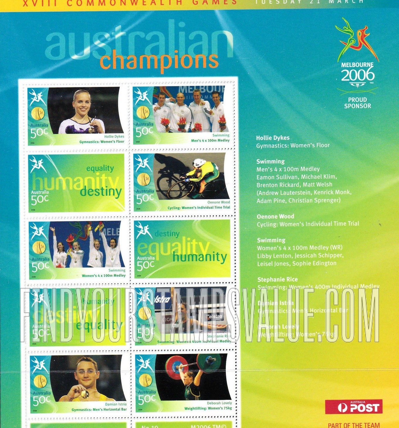 FindYourStampsValue: Medalists at Commonwealth Games