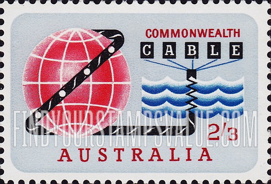 FindYourStampsValue: Cable Around World and Under Sea