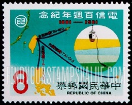 FindYourStampsValue: Telecommunications Centenary: Submarine cable - 电信100周年纪念: 海底电缆