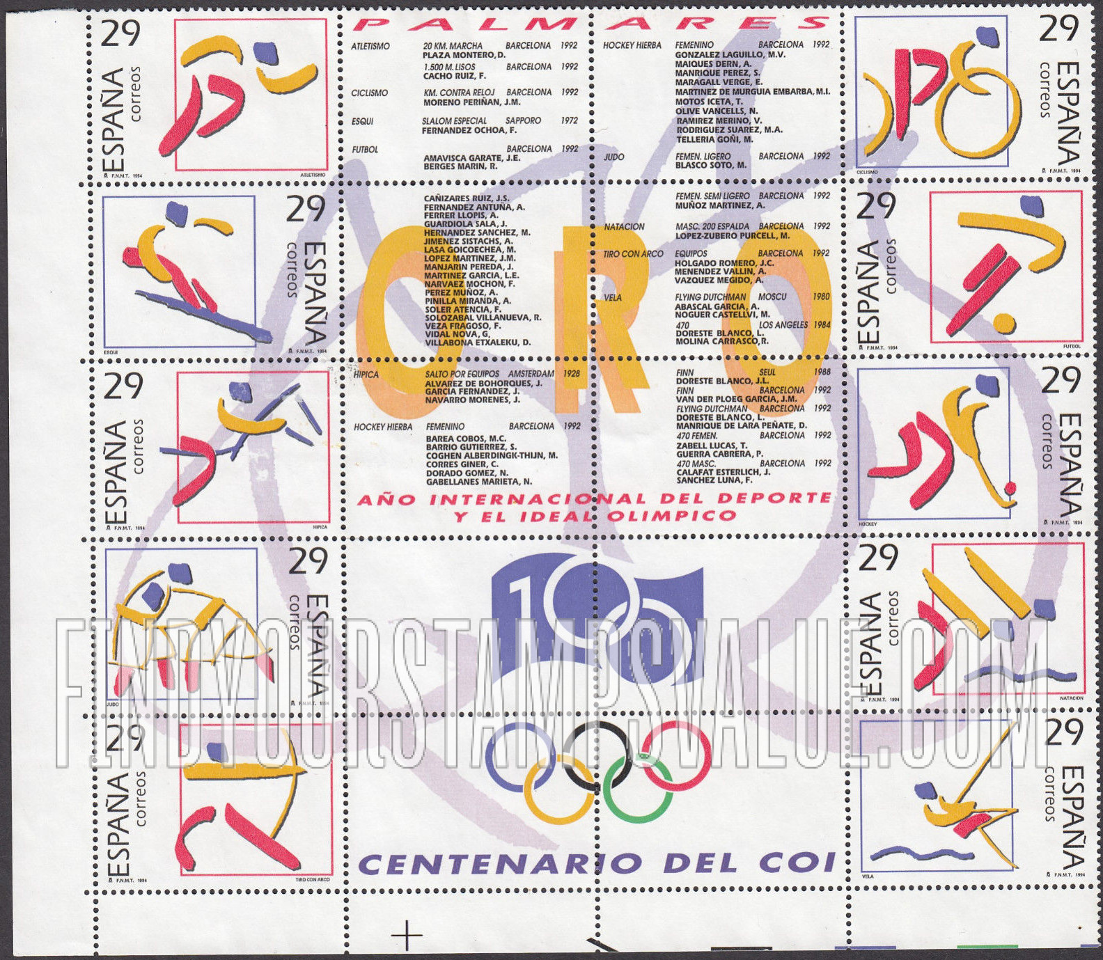 FindYourStampsValue: Olympic Venues