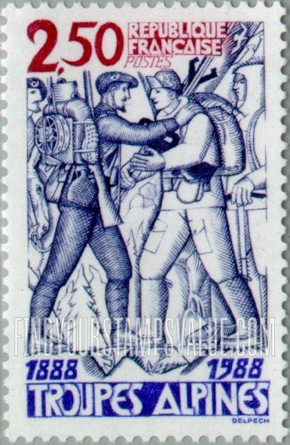 FindYourStampsValue: Alpine Troops, Centennial