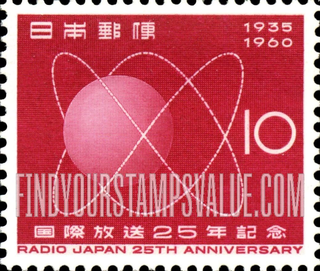 FindYourStampsValue: Radio Waves Encircling Globe - 地球を取り巻く電波