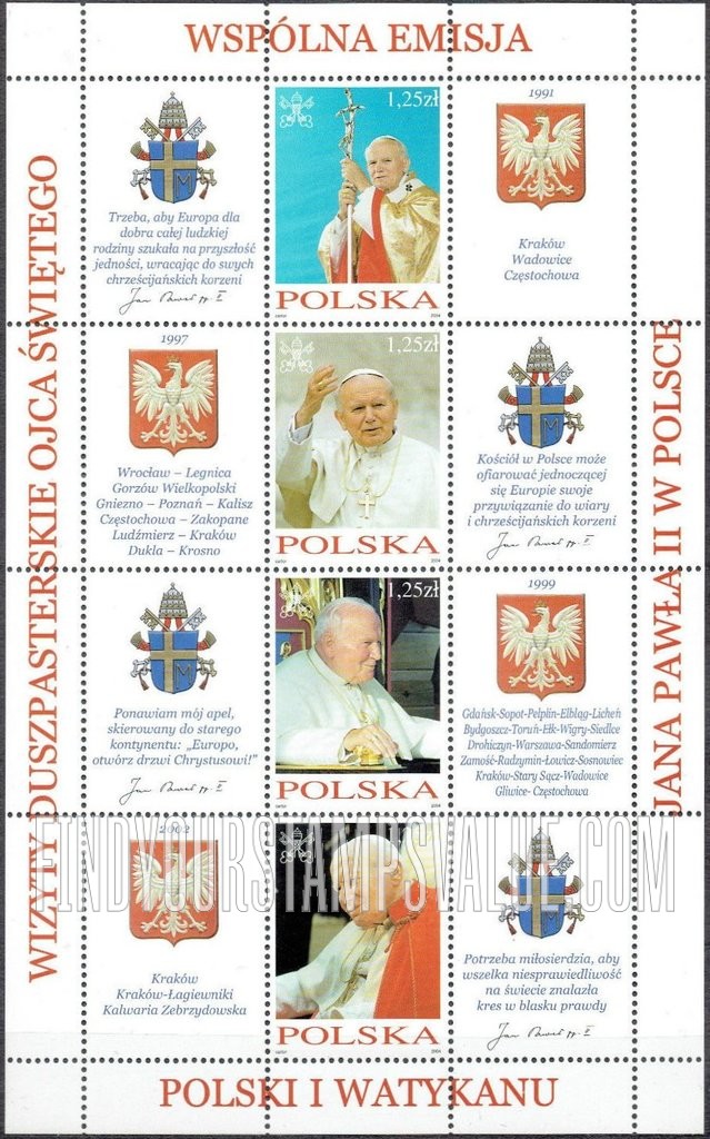 FindYourStampsValue: Visits to Poland by Pope John Paul II