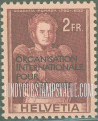 FindYourStampsValue: For The International Organization For Refugees: Joachim Forrer