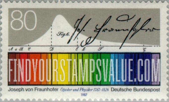 FindYourStampsValue: Joseph von Fraunhofer (1787-1826), Optician, Physicist: Light spectrum diagram