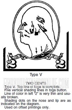 FindYourStampsValue: GEORGE WASHINGTON