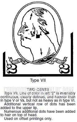 FindYourStampsValue: GEORGE WASHINGTON