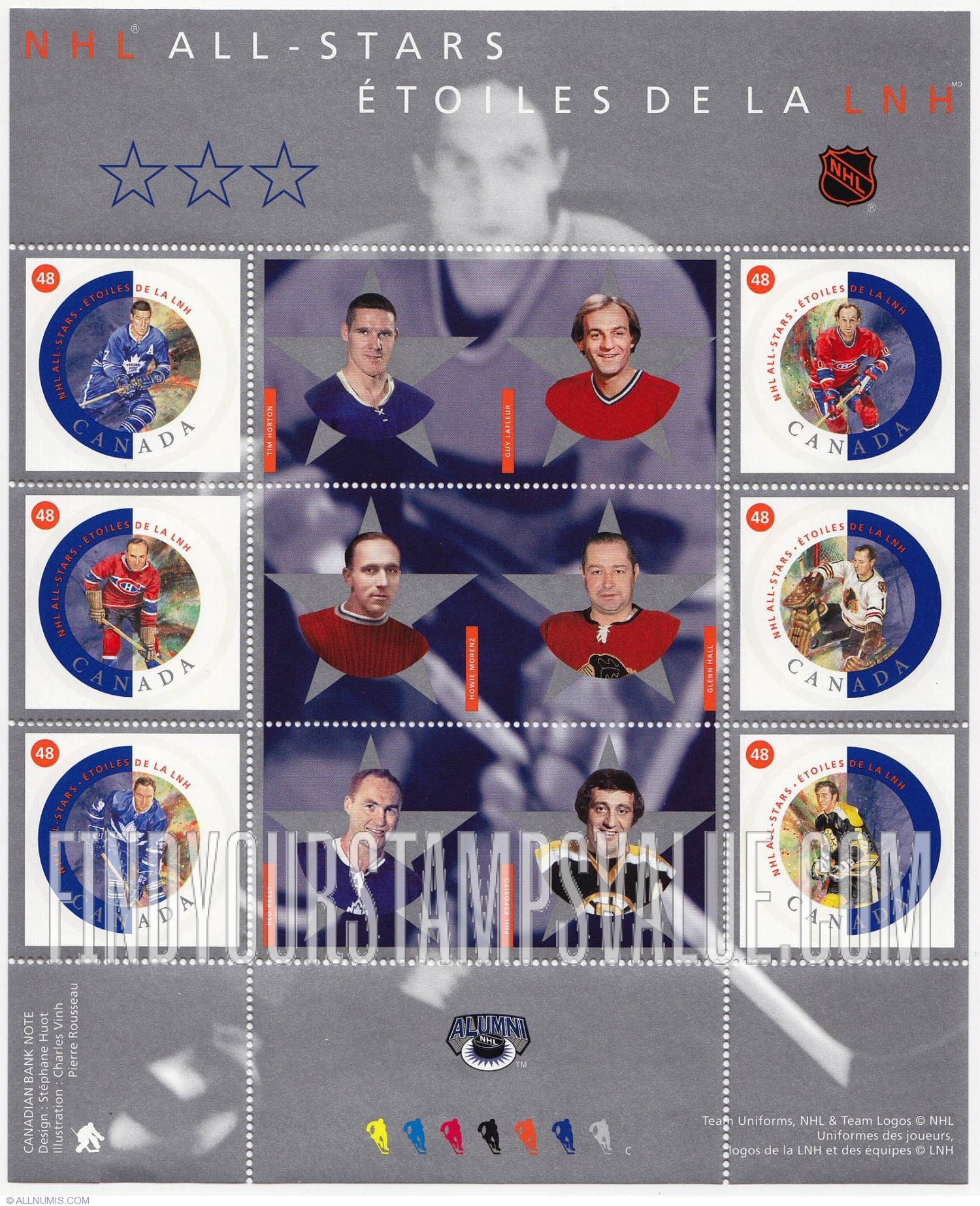 FindYourStampsValue: National Hockey League Stars