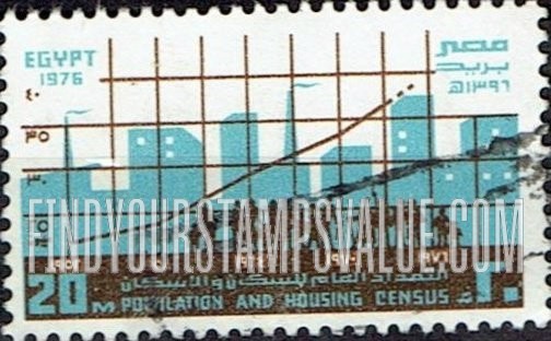 FindYourStampsValue: 10th General Population and Housing Census - التعداد العام العاشر للسكان والمساكن