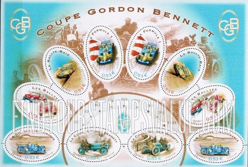 FindYourStampsValue: Gordon Bennett Cup, Centennial
