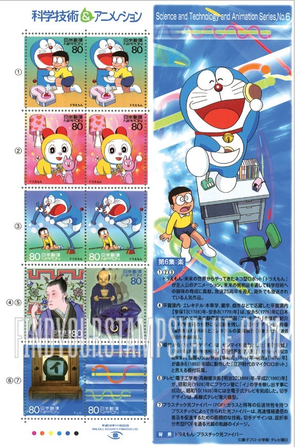 FindYourStampsValue: Science, Technology and Animation - 科学技術とアニメーション６集