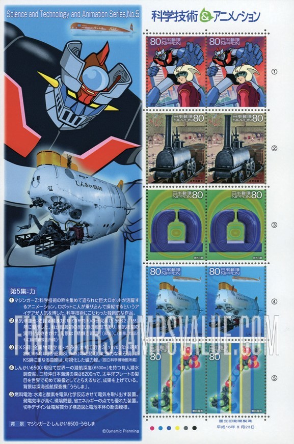 FindYourStampsValue: Science, Technology and Animation - 科学技術とアニメーション５集