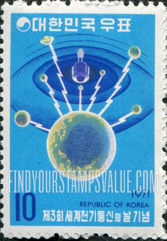 FindYourStampsValue: "Telecommunication" - "통신"