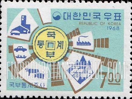 FindYourStampsValue: Coin and Statistics - 동전와 통계