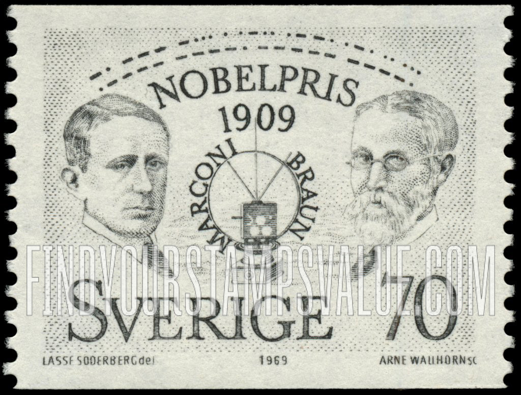 FindYourStampsValue: Guglielmo Marconi, Carl Ferdinand Braun