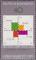 FindYourStampsValue: 200th Birth Anniversary of Carl Friedrich Gauss, Mathematician - Gauss Plane of Complex Numbers