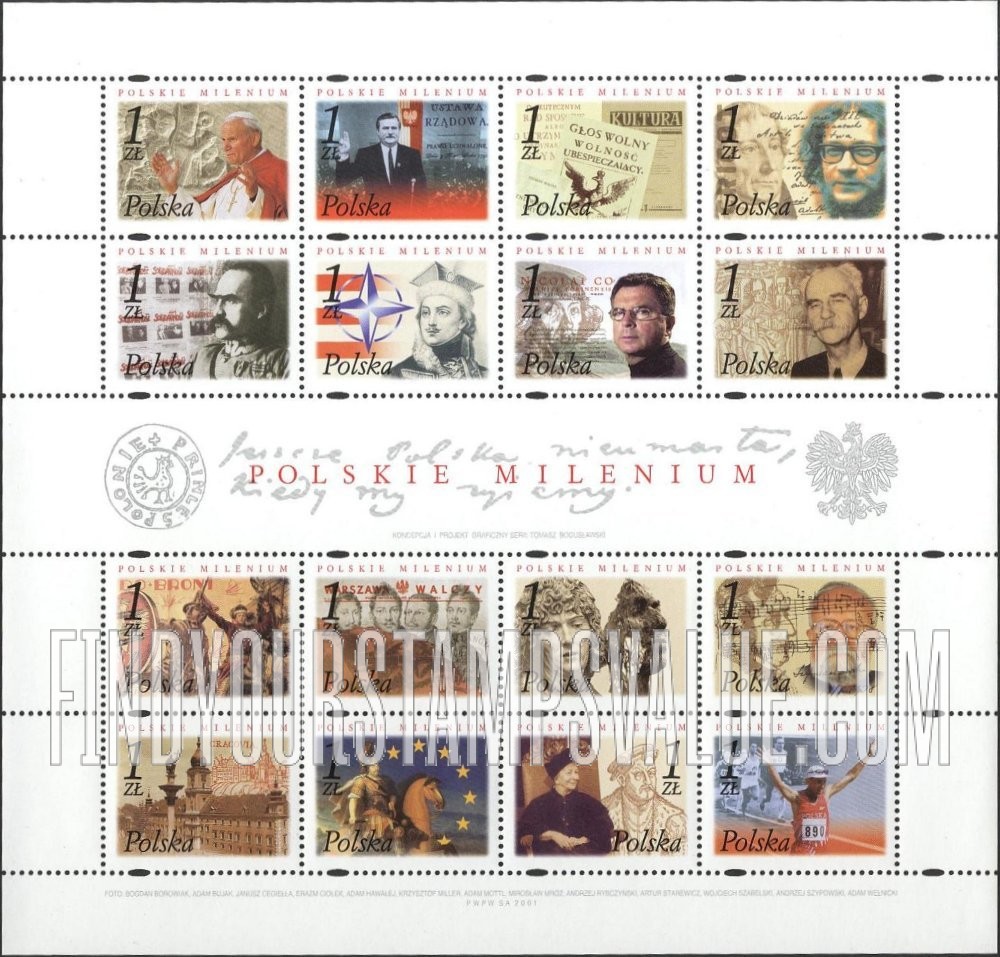 FindYourStampsValue: Millennium
