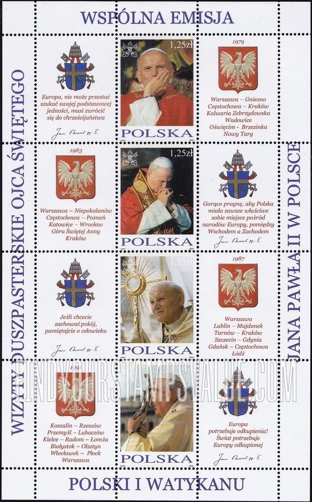 FindYourStampsValue: Visits to Poland by Pope John Paul II