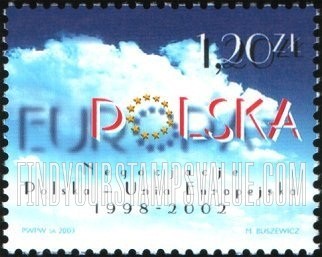 FindYourStampsValue: 1998-2002 Negotiations to Join European Union